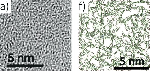 TEM image of a carbide-derived carbon sample beside the corresponding atomistic model structure